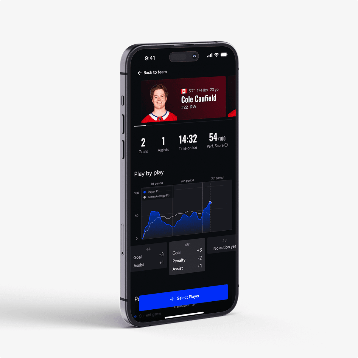 Player detail interface