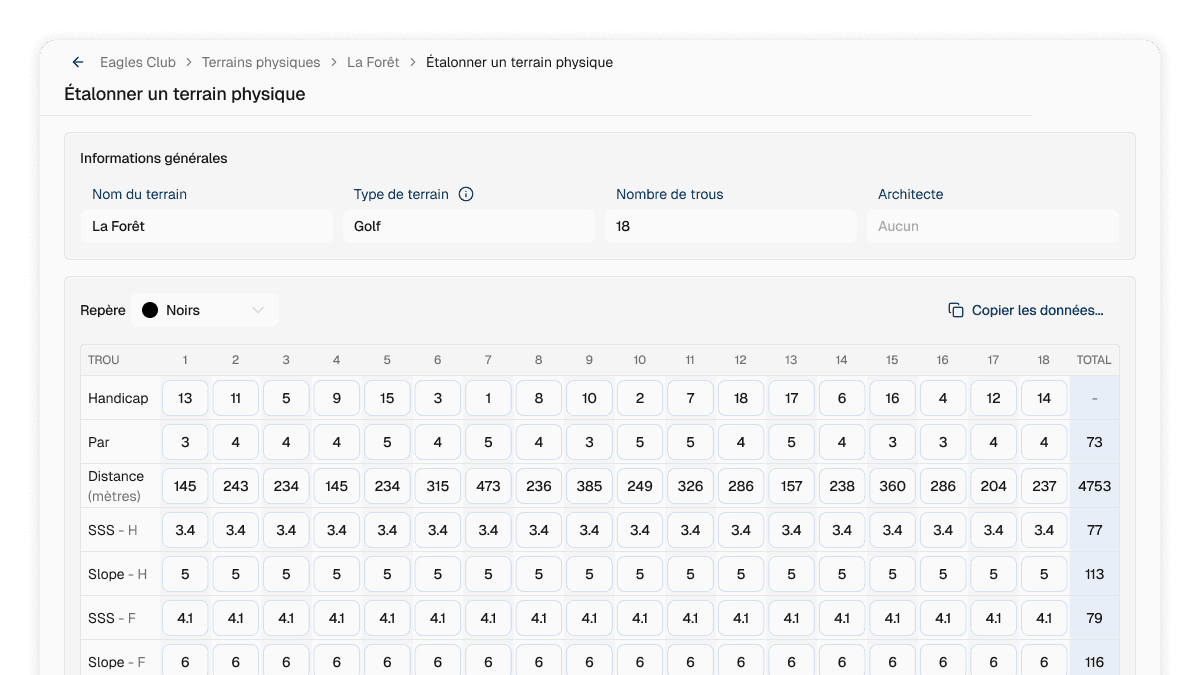 FF Golf: physical course rating screen, entering hole-by-hole SSS and Slope