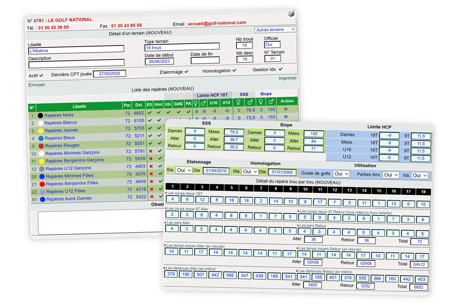 FF Golf: former tee table in the legacy business tool