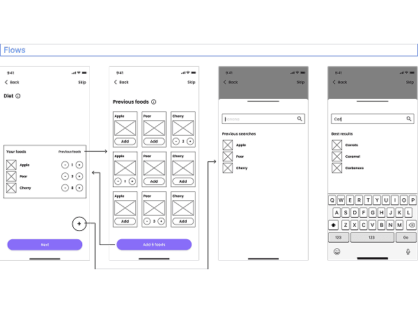 Paper wireframes — screen and component exploration